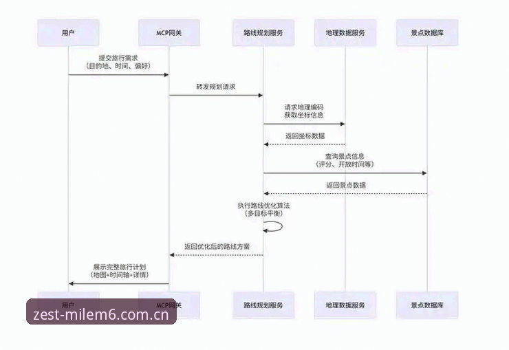 米乐M6怎么注册功能详解最新动态：v2.9.0版本注册流程与常见问题全解析